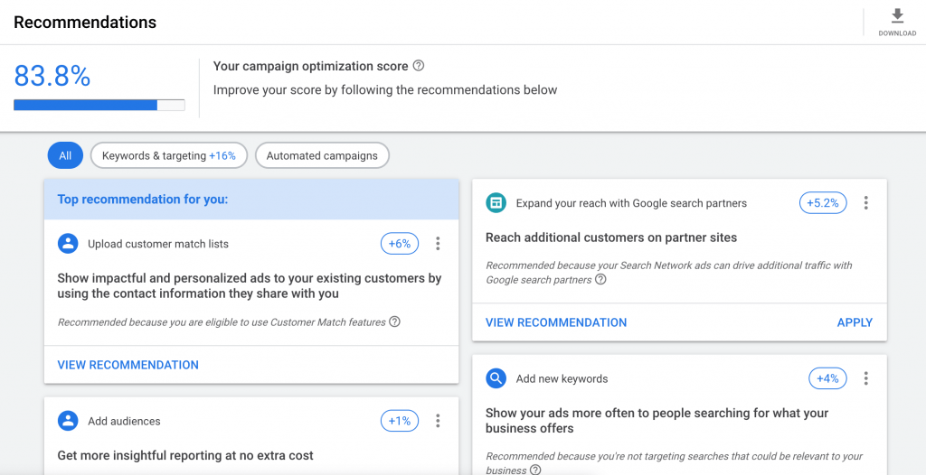 Optimizare Campanii BlogDigital
