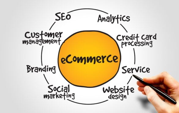 Cum deschizi un magazin online