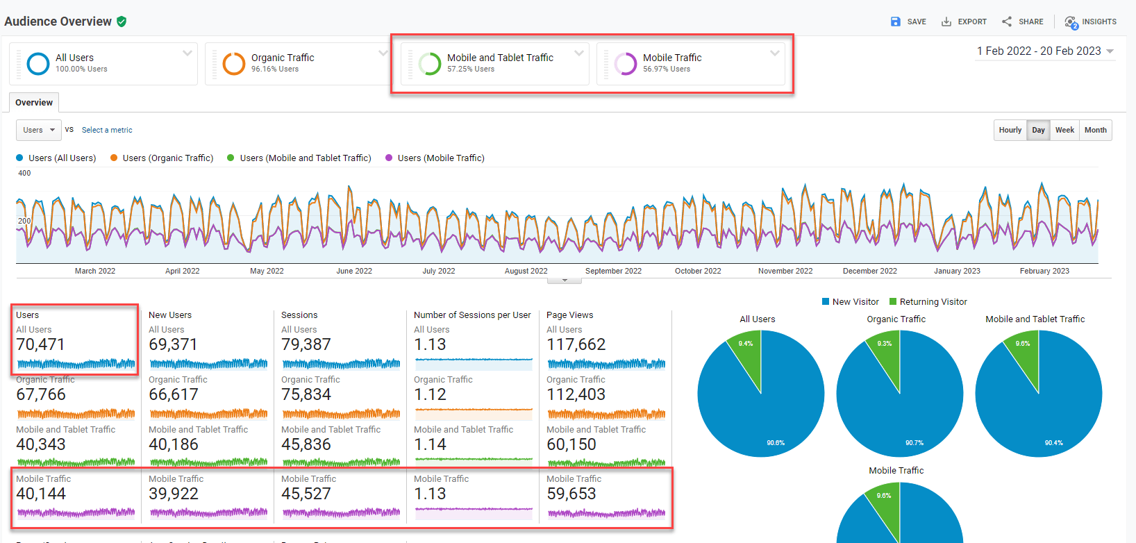 trfic mobil scrisori info