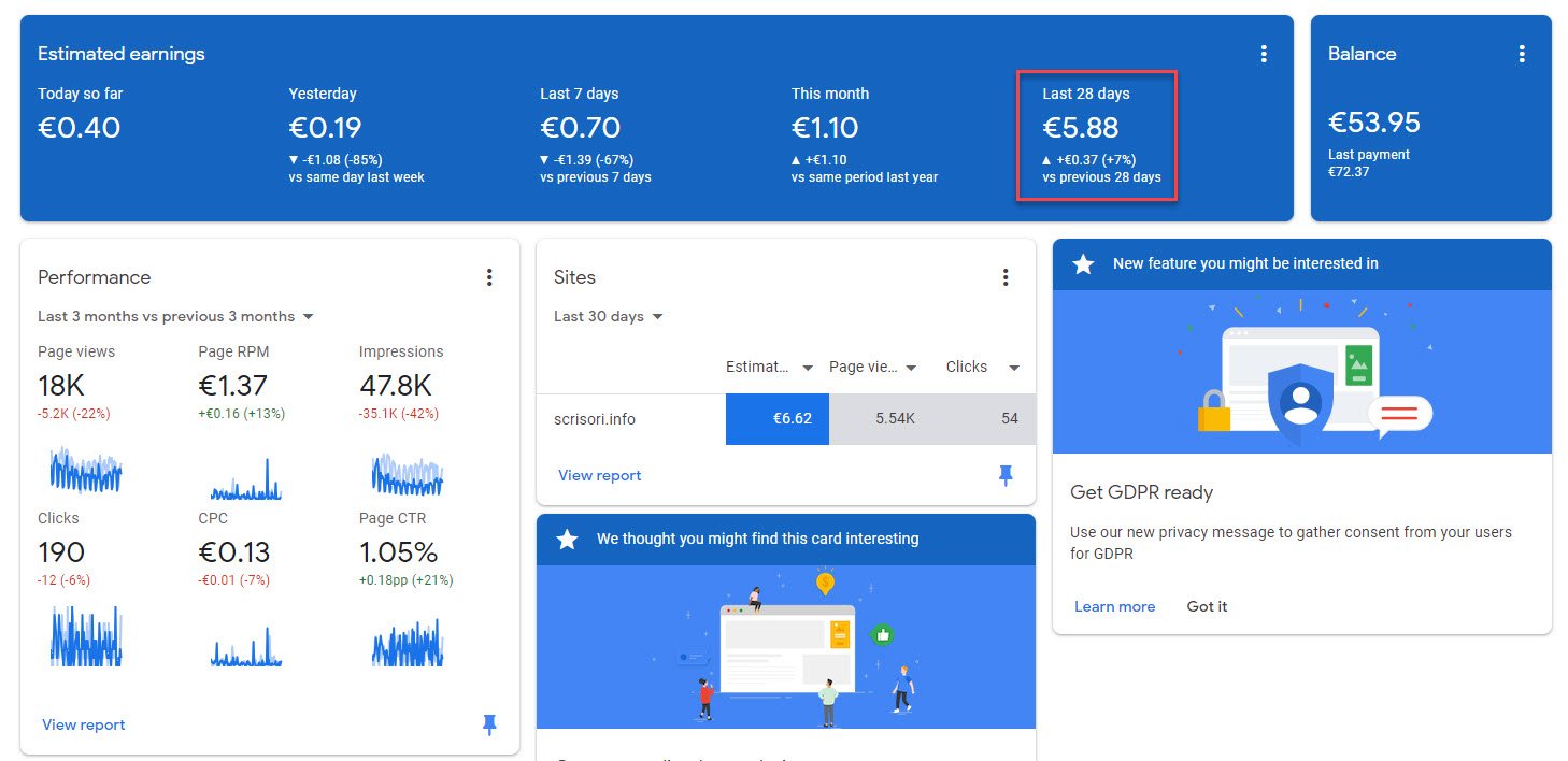 date curente adsense