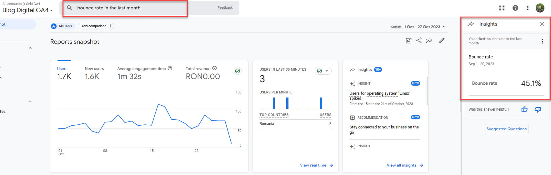Bounce rate GA4 Insights