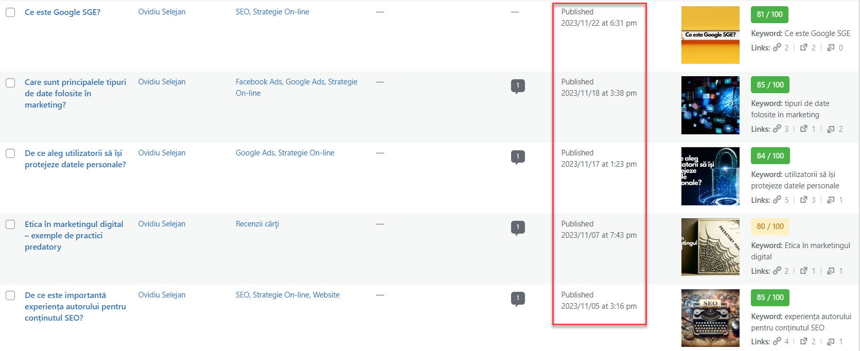 Cadenta publicare bloguri