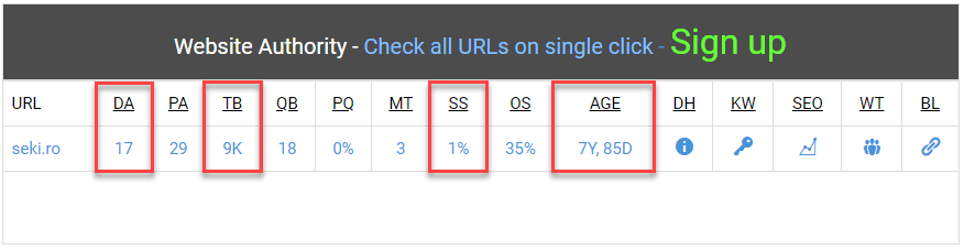 Domain authority Seki