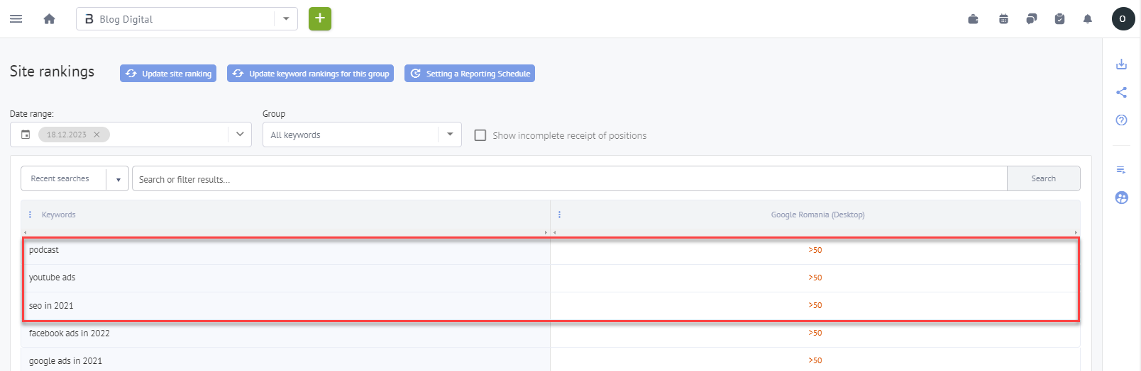 Pozitionari cuvinte cheie peste 50 Blog Digital