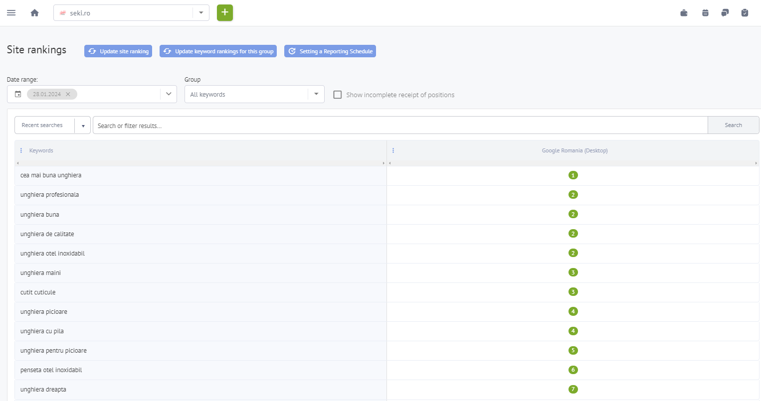 Cât costă promovarea online pentru fiecare canal de marketing în parte? 3 pozitionari SEKI Feb 2024