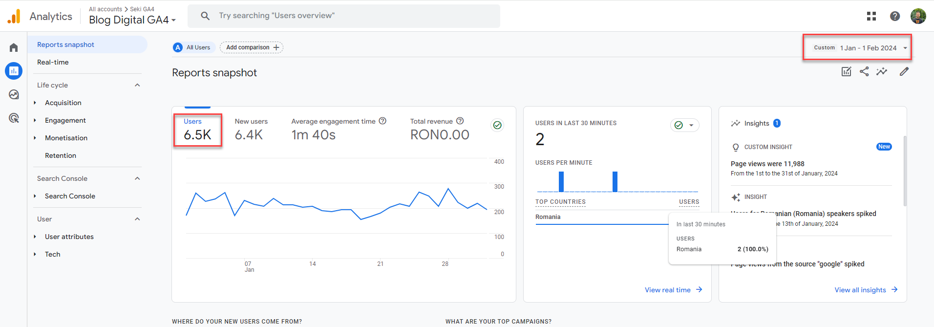 Cât costă promovarea online pentru fiecare canal de marketing în parte? 1 vizitatori blog digital ian 2024