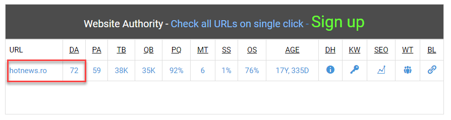 hotews DA