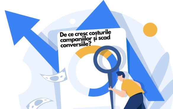 De ce cresc costurile campaniilor și scad conversiile în 2025? 1 De ce cresc costurile campaniilor și scad conversiile
